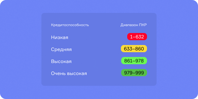pkr_new_rank.jpg pkr_new_rank.jpg